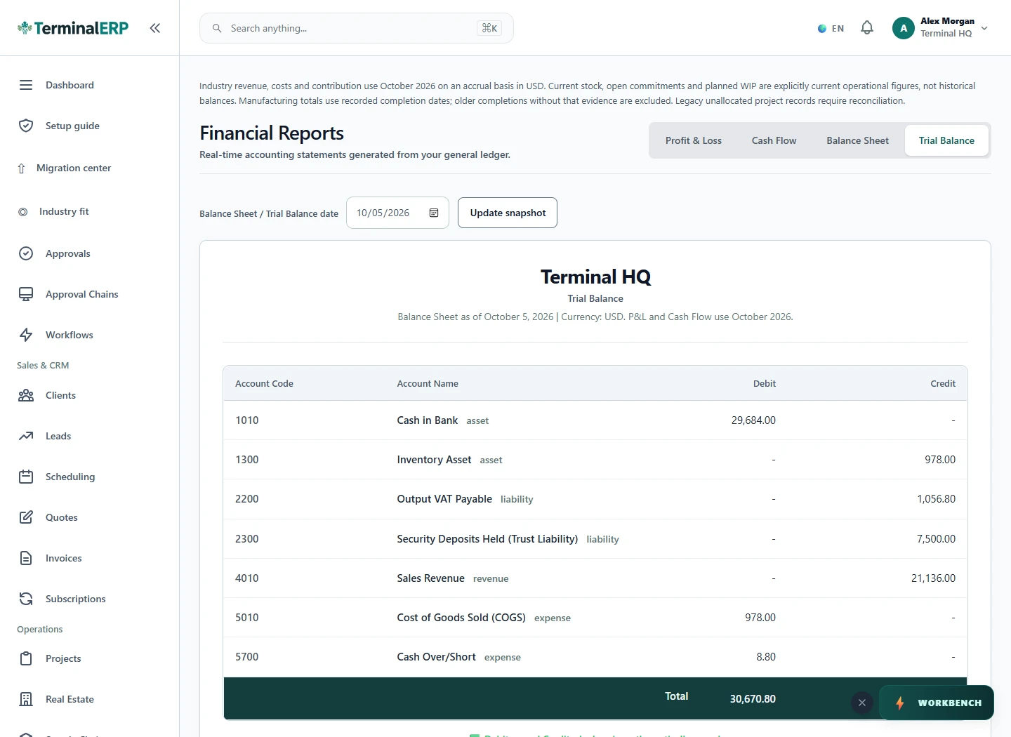 Current TerminalERP trial balance showing populated debit and credit account balances with equal totals.